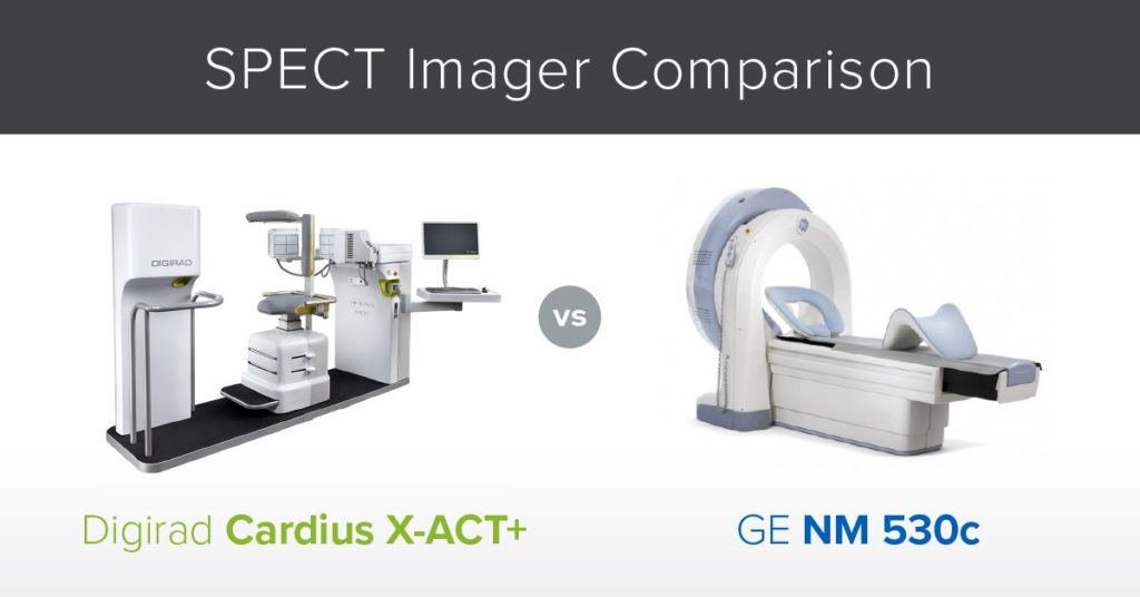 How does the Digirad Cardius X-ACT+ compare to the GE NM 530c