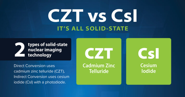 Nuclear imaging with CZT vs. CsI Crystals